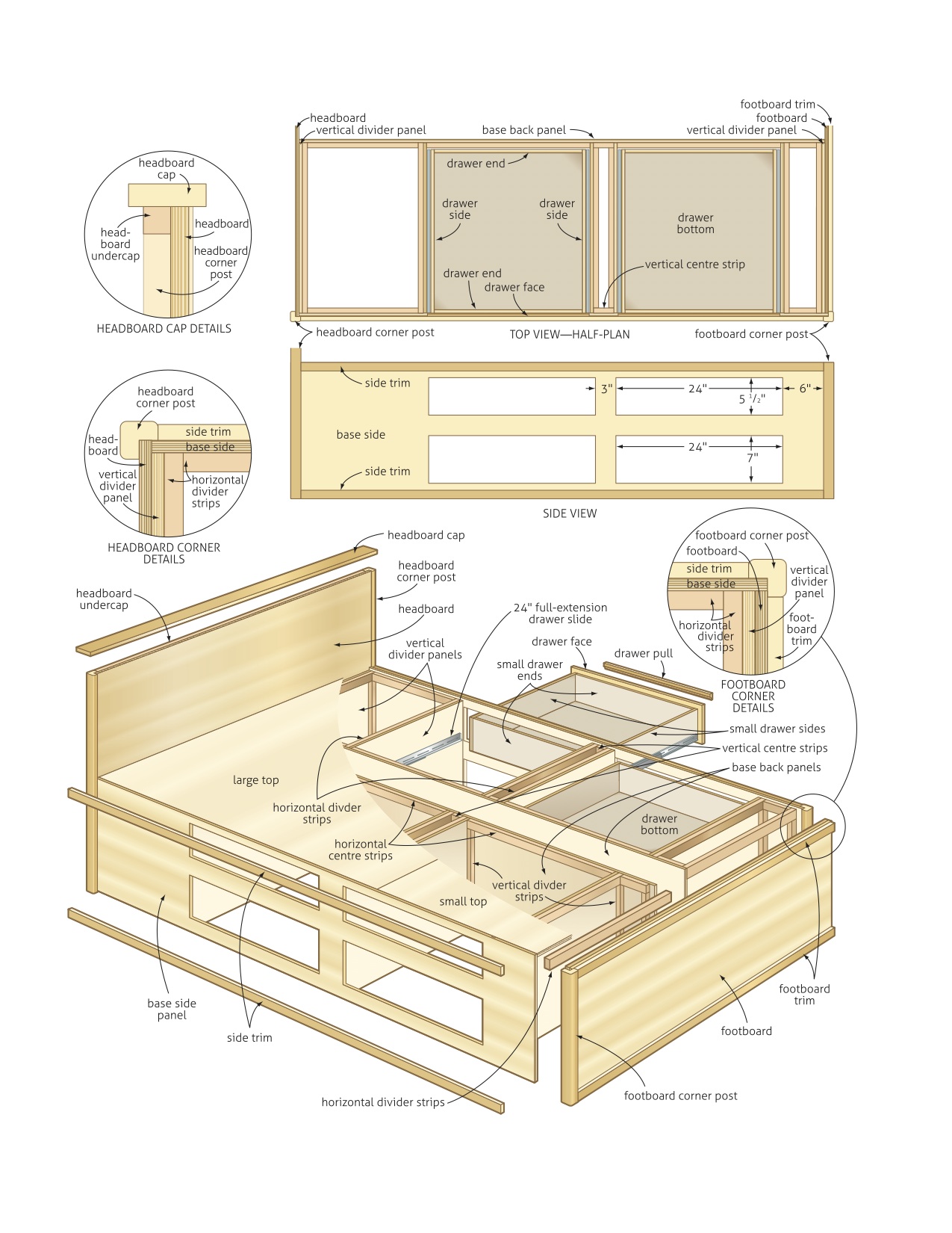 Build a bed with storage
