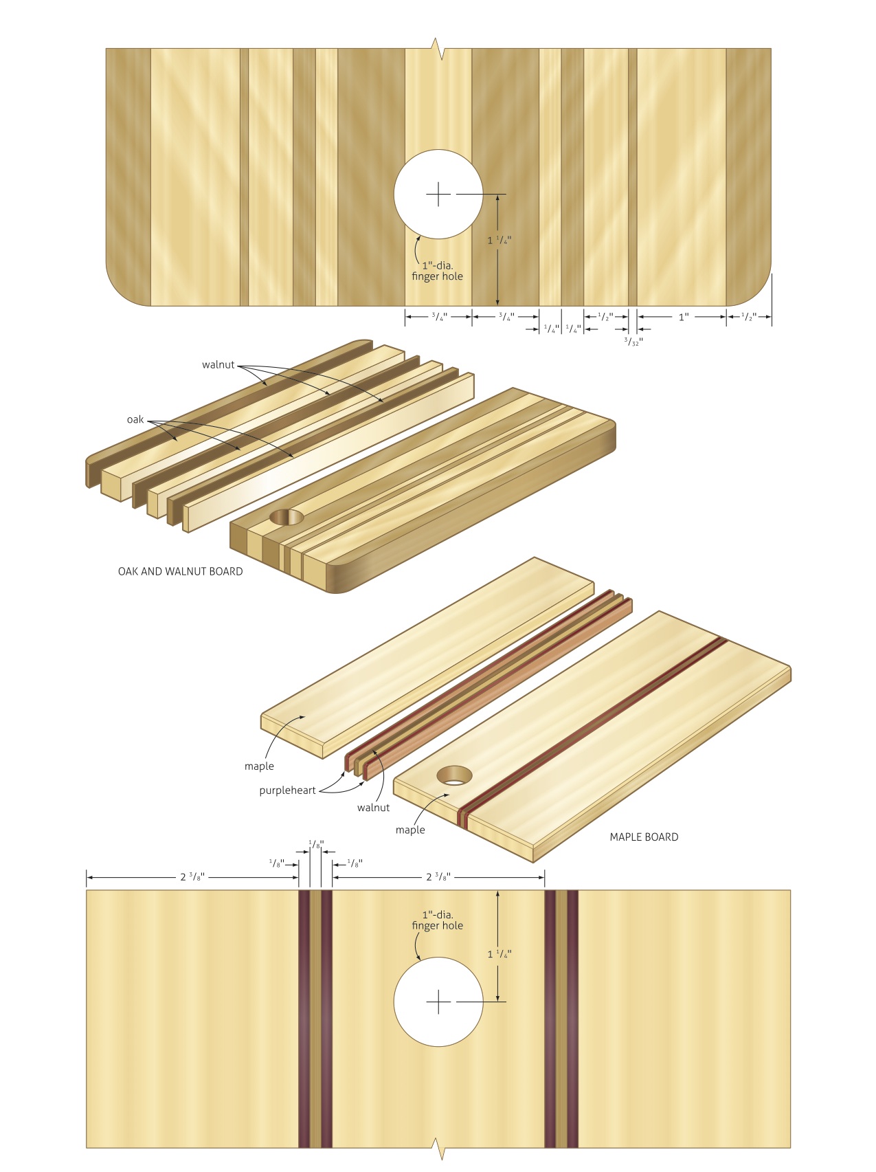 Build a custom cutting board