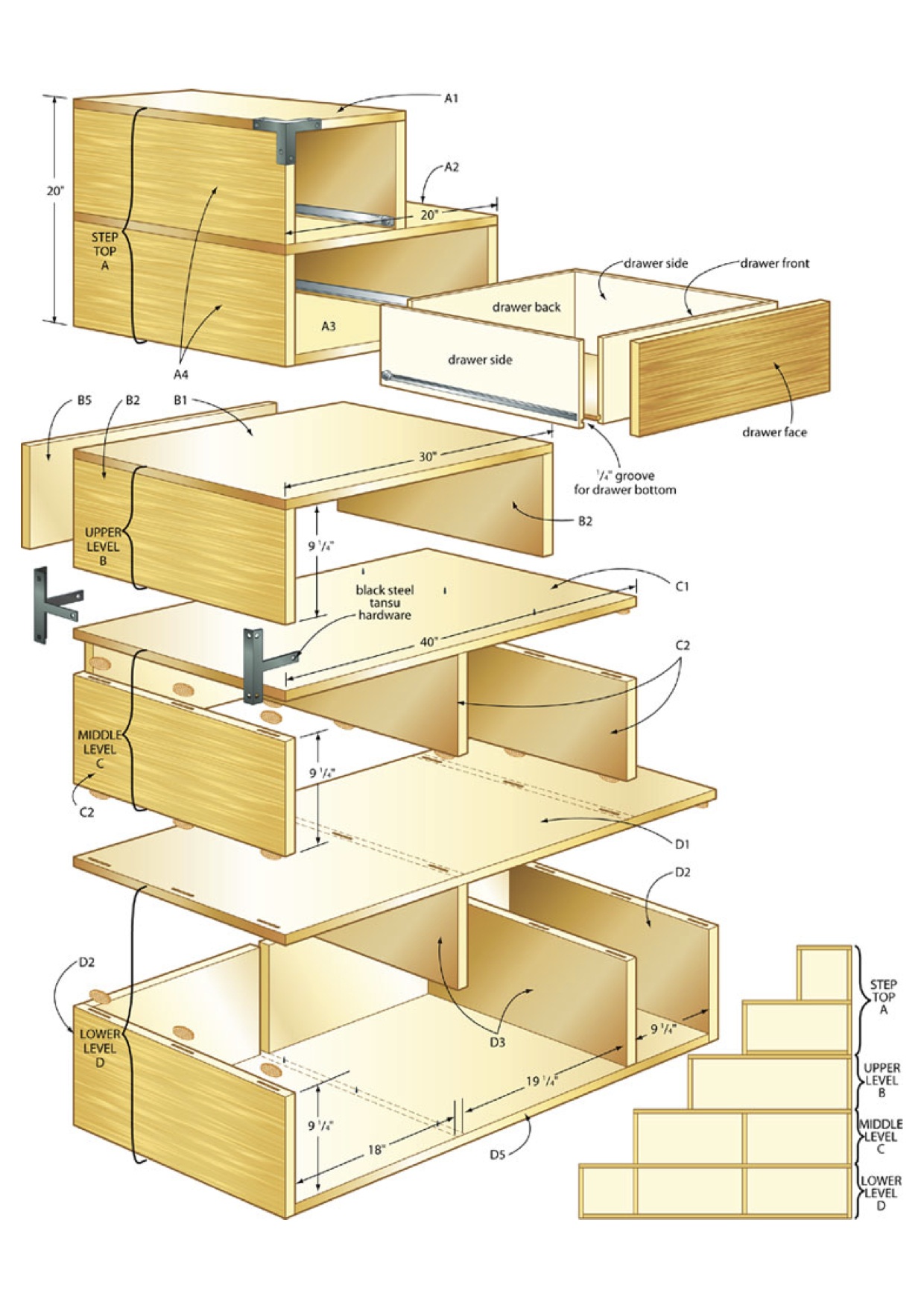 Build a tansu chest
