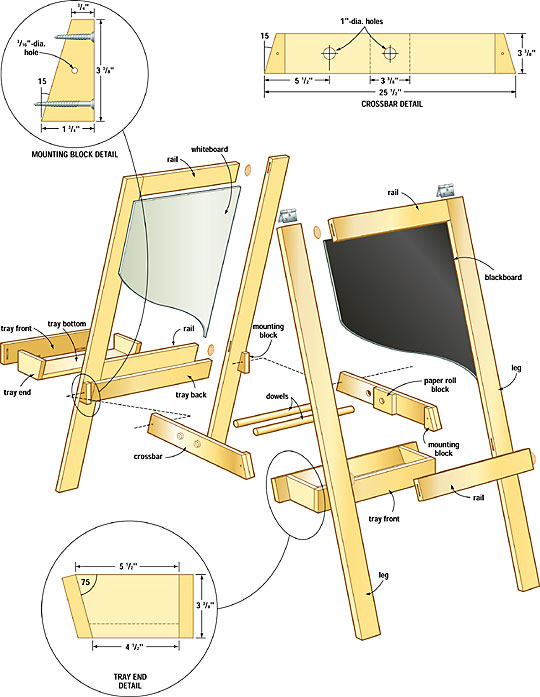 Build a perfect easel for children