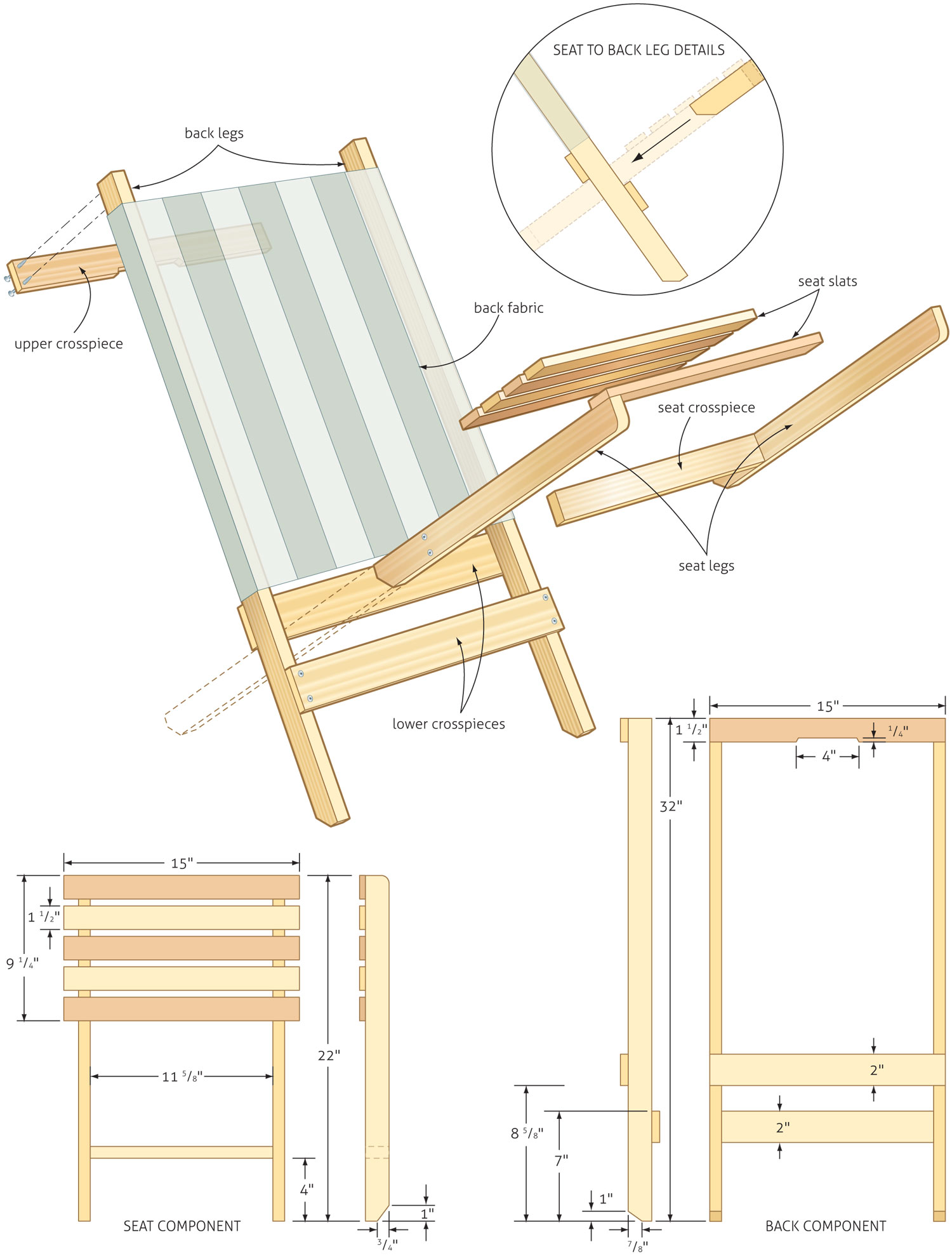 Beach chair plan