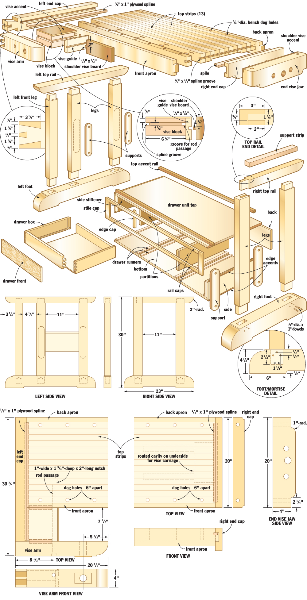 Craftsman’s workbench